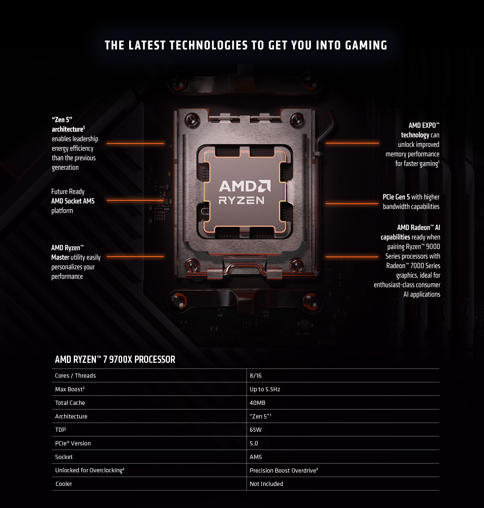 k*o様 AMD Ryzen 7 9700X CPU AM5 AMD Ryzen 7 9700X [ 8 Cores | 16 Threads | Max. Boost Clock Up to