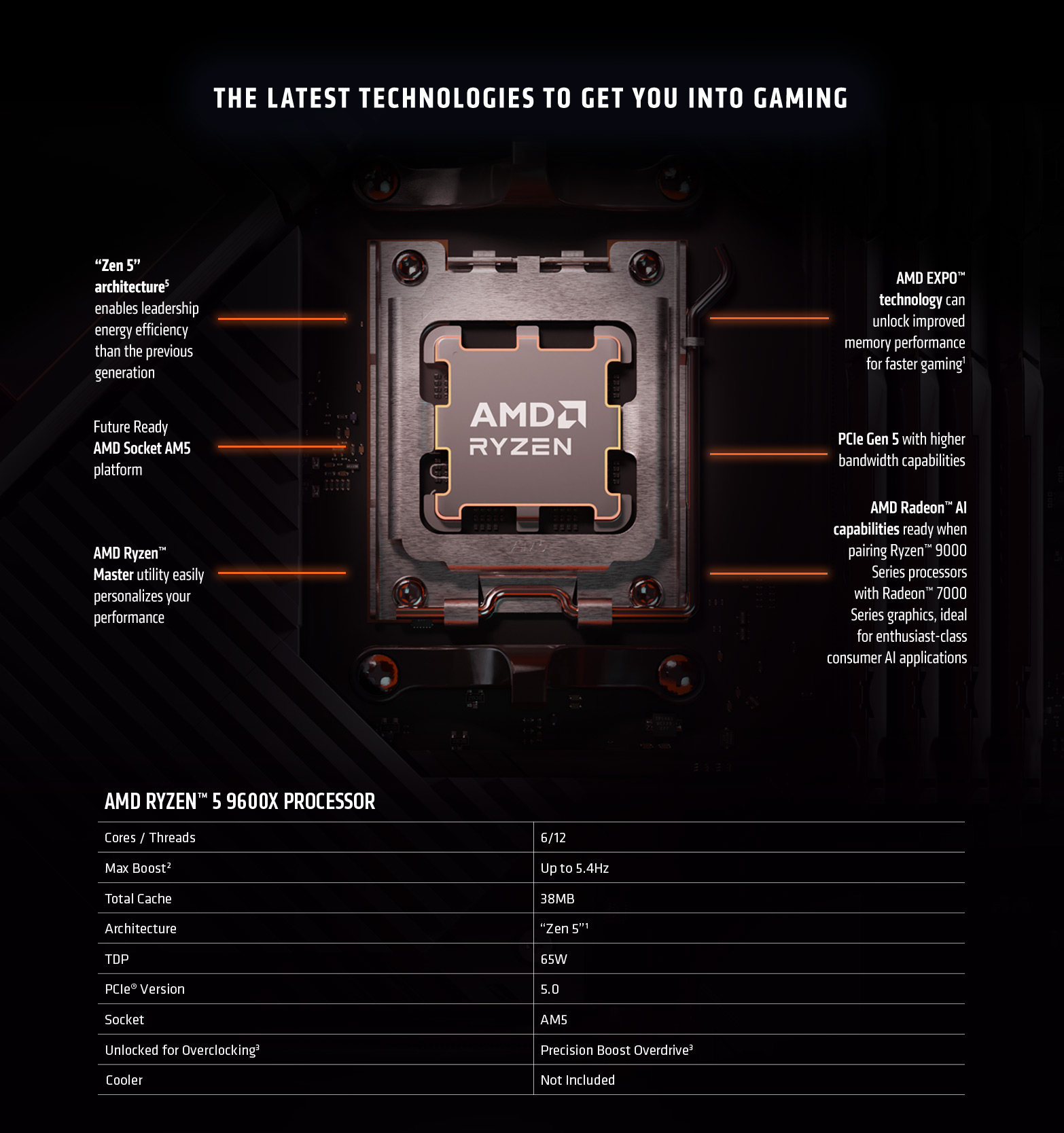 AMD Ryzen 5 9600X AM5 Processor - 100-100001405WOF | CCL