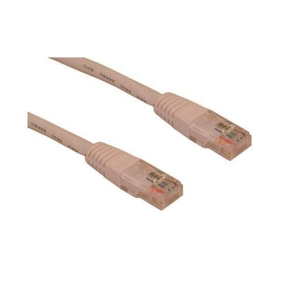 Sandberg 10m CAT6 Patch Cable (White)