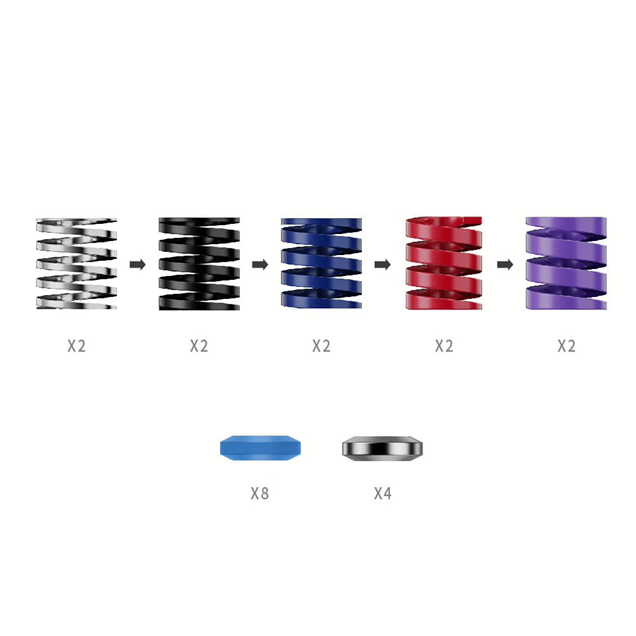 MOZA Racing CRP2 Performance Kit